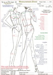 Full body Measurement Chart